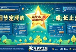 元梦之星比赛复盘分析，细节决定成败，成长永不止步