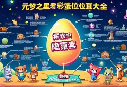 元梦之星彩蛋位置大全，探索隐藏惊喜的趣味指南