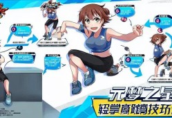 元梦之星蹬墙跳技巧教学,轻松掌握高难度动作!