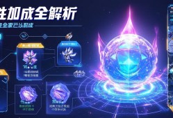 元梦之星属性加成全解析,如何巧妙搭配提升战力?