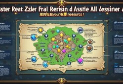 元梦之星道具刷新位置全解析，助你轻松收集资源！