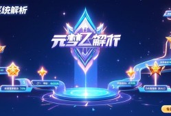 元梦之星成就系统解析,解锁你的专属荣耀之路