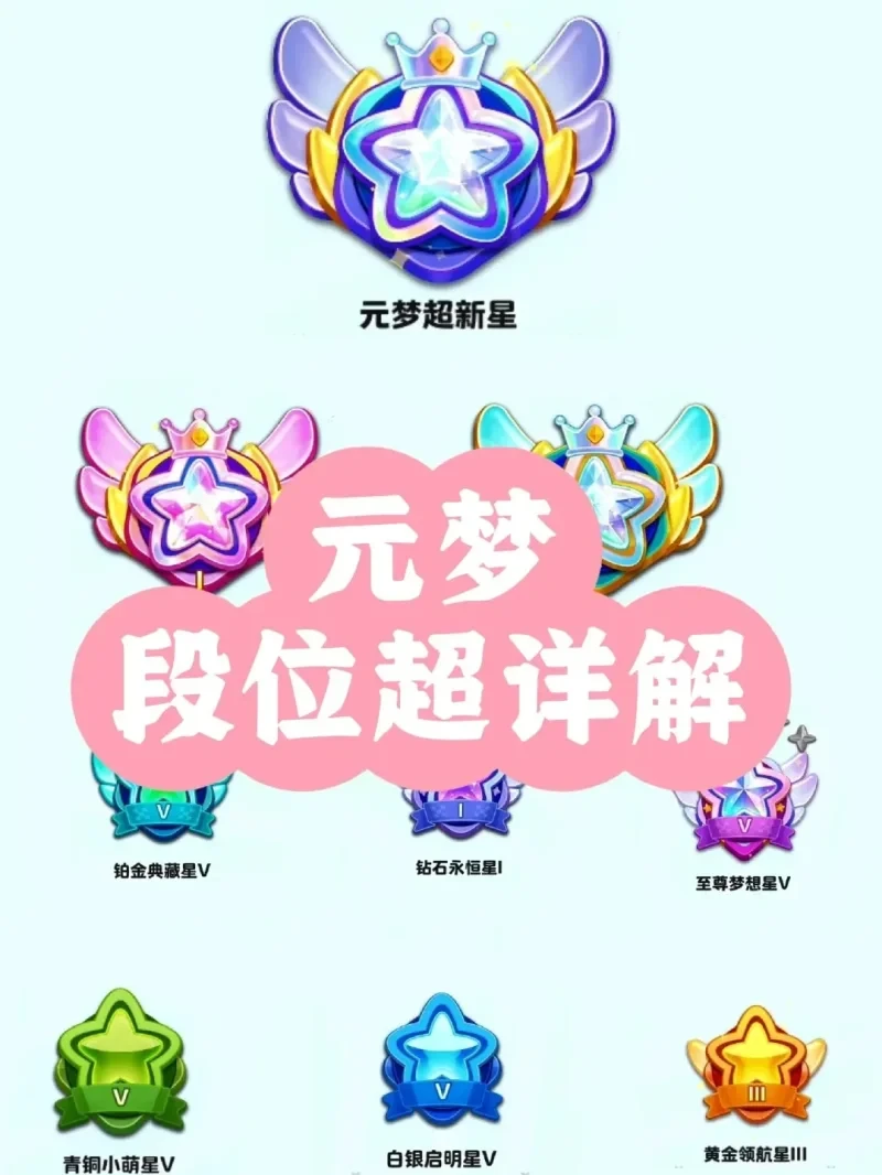 《元梦之星:星际探险家指南》 第1张 《元梦之星:星际探险家指南》 第1张